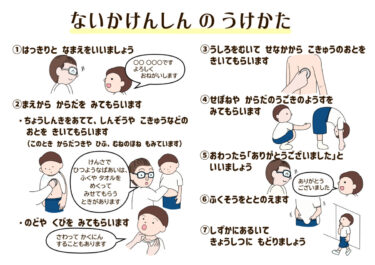 【掲示物Ｂ４版】【ひらがな】内科検診の受け方（カラー）
